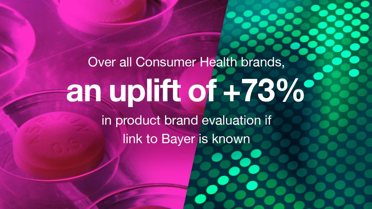 Health Ownership | Bayer Global